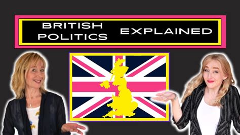 british political terms explained uk politics youtube