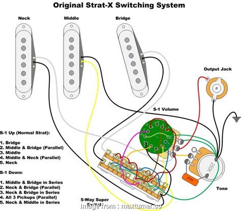 Home forums > other discussion forums > pickup forum >. 2 Humbucker 5-Way Super Switch Wiring Most Ssh Wiring Diagrams Custom Wiring Diagram U2022 Rh ...