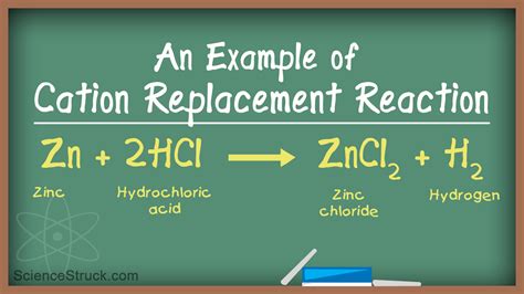 Why Do Single Replacement Reactions Occur Kidsartdrawingideas