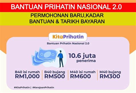 Pm baru telah mengumumkan bantuan prihatin nasional (bpn) dalam cara permohonan dan semakan bantuan isuri kwsp rm480. Semakan BPN 2.0 & Kadar Bantuan Prihatian Nasional Baru