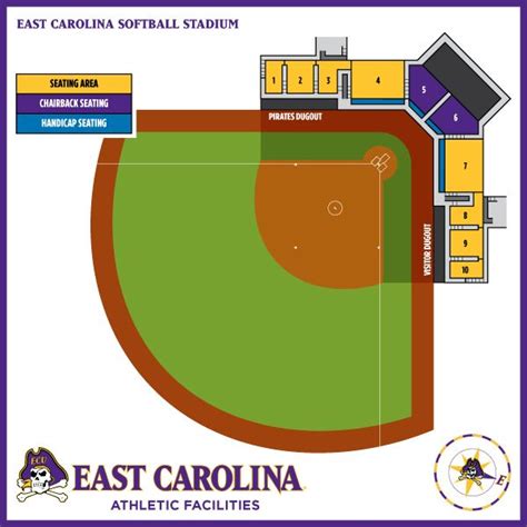 Ou softball wait continues for new stadium. Seating chart - ECU Softball Stadium. Designed in ...