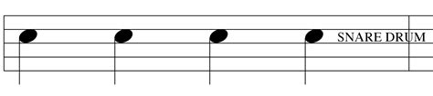 Tabs tend to be easier to find and create than sheet music, making them a popular choice for drummers around the globe. How To Read Drum Sheet Music | drumlessonsbeginners.com