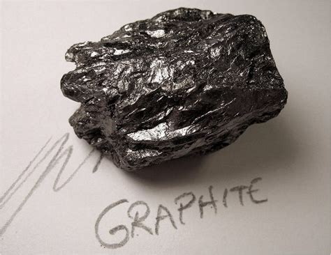 Graphite Diamond For Technology Tech Quark