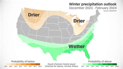 An El Niño Winter Is Coming Heres What That Could Mean For The Us