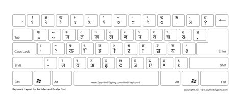 3 Free Hindi Keyboard To Download हिंदी कीबोर्ड Kurti Dev And