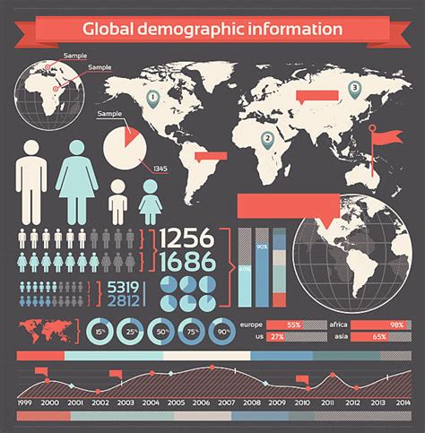 Demography Illustrations Illustrations Royalty Free Vector Graphics