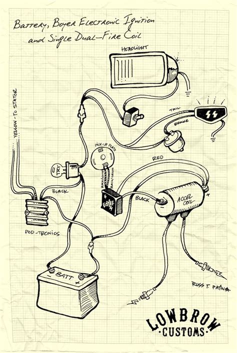 How to test a cop ignition coil, internal igniter. LOWBROW CUSTOMS Motorcycle wiring diagram - boyer ...