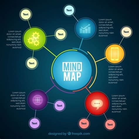 Colorful Mindmap With Modern Style Mind Map Design Mind Map