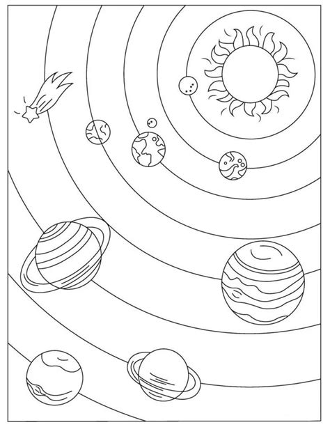 El Sistema Solar Dibujos Para Colorear Ciclo Escolar Reverasite