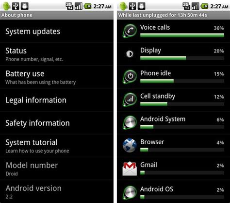 How To Increase Battery Life Of Your Android Device