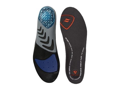Best Shoes for Heel Spurs (or Calcaneal Spurs)