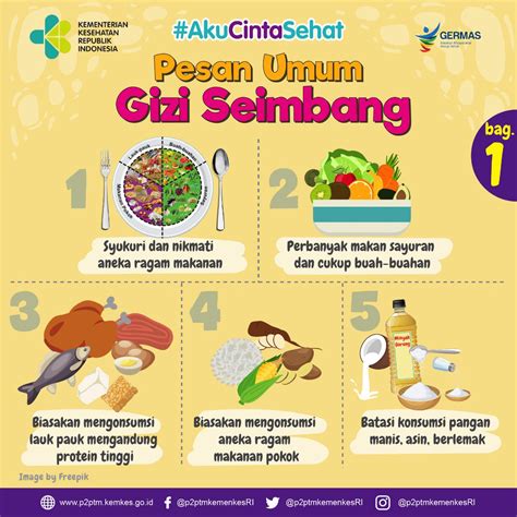 Biasanya seorang yang baru saja membuka sebuah warung makan dengan menu baru ataupun ada diskon terkait menu makanannya, maka biasanya seorang itu akan membuat poster ini tentu dibutuhkan inisiatif ataupun referensi tentang poster makanan itu sendiri. Media Tweets By Ditya Ayu Anjani Dityaanjani1 Twitter