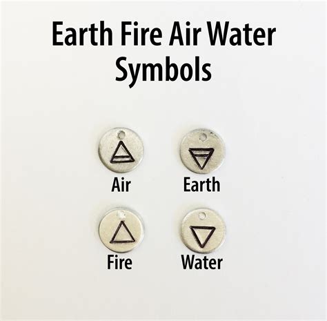 Air Symbol