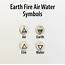 Earth Wind Fire Water Spirit Symbols  The Images RevimageOrg