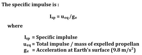 Specific Impulse Definition Formula And Units Science Abc