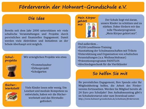 Förderverein der Hohwart Grundschule e V ppt herunterladen
