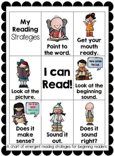 Guided Reading Reading Strategies Reading Classroom Kindergarten