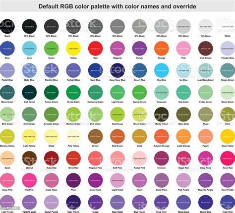 Color hex is a useful online tool with a collection of almost 40,000 color palettes that you can use in your projects. Default Rgb Color Palette With Color Names Stock ...