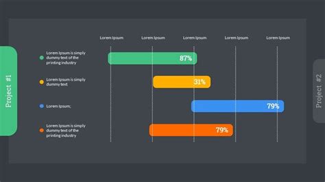 Project Status Powerpoint Presentation Template Powerpoint