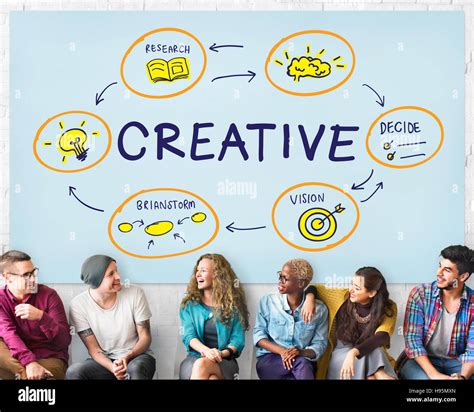 Creative Creativity Innovation Design Vision Concept Stock Photo Alamy