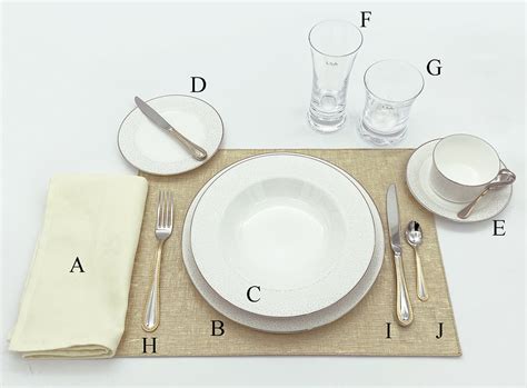Table Setting Guide From Basic Diner To Formal Dinner European