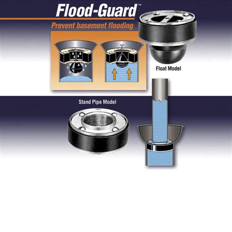Water will flow down through the drain opening until the sewer begins to back up. Flood Guard Drain Sealers | CSI Products