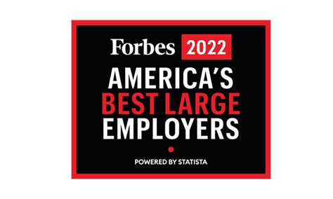 Medline Again Named To Forbes Americas Best Large Employers List