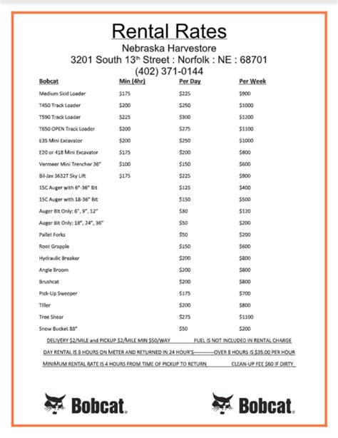 Donec eget placerat nunc, in gravida nunc. Nebraska Harvestore | Agriculture & Dairy Equipment Rentals