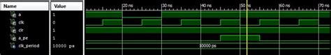 The verilog test bench module cnt16_tb.v is found in appendix b. VHDL vs VERILOG: Test bench Program for Sequence Detector ...