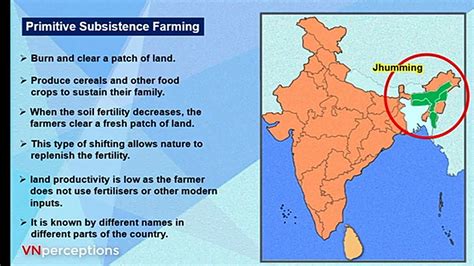 This article is part of a series on. Intensive Farming @ Geography - YouTube