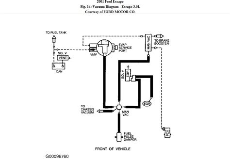 Here you will find fuse box diagrams of ford escape 2001, 2002, 2003 and 2004, get information about the location of the. 35 2003 Ford Escape Vacuum Hose Diagram - Wiring Diagram List