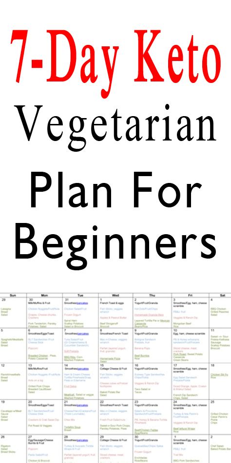 7 Day Keto Vegetarian Plan For Beginners3 Upgraded Health
