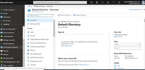 Azure Active Directory App Registration Azure Ad
