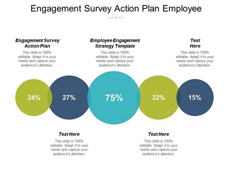 Employee Engagement Survey Action Plan Template