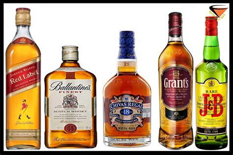 10 Whiskys escoceses más vendidos del mundo 2013