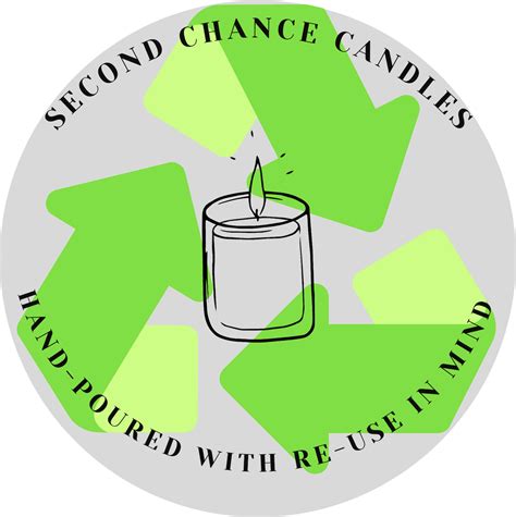 Second Chance Candles