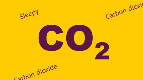 Carbon Dioxide Co2 Soha Tech