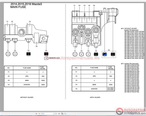 2012 mazda mazda 3 insulator hood 2007 mazda3 mazdaspeed3 wiring diagram book wiring diagrams and free manual ebooks 2008 mazda 3 car MAZDA 3 2015 2.4L Wiring Diagrams | Auto Repair Manual Forum - Heavy Equipment Forums - Download ...