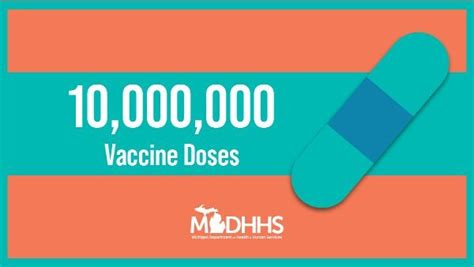 10 Million Vaccine Doses Administered 55 Million Michiganders Vaccinated