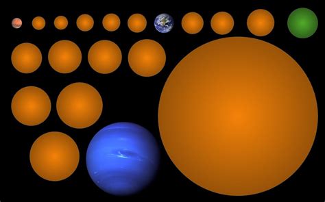 Astronomy Student Discovers 17 New Planets Including Earth Sized World