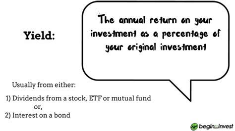 Yield What Is Yield For A Stock Bond Etf Or Mutual Fund Definition