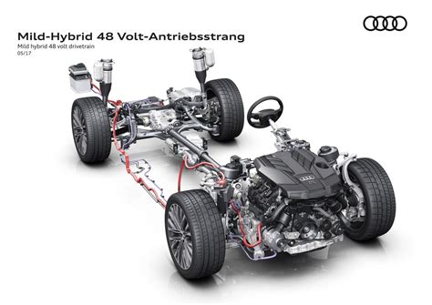 Audi A8 Rocks Hybrid 48v Hybrid Drivetrain As Standard Is The 7