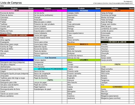 Lista De Compras Supermercado Completa Excel Medidas De Cajones De