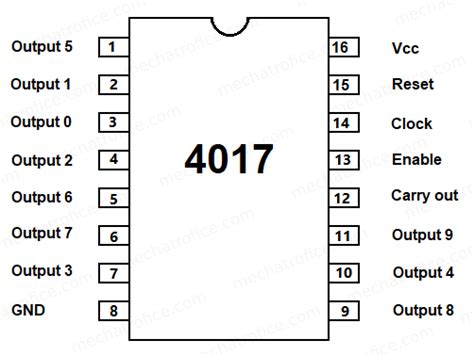 Ic 4017 Decade Counter Basics With Pinout