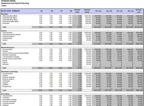 A single which can be used to offer your staff the correct benefits. Excel Payroll Template | Payroll calendar, Payroll
