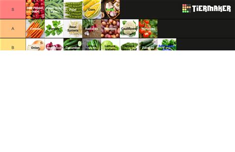 Ultimate Vegetable List Labeled Tier List Community Rankings