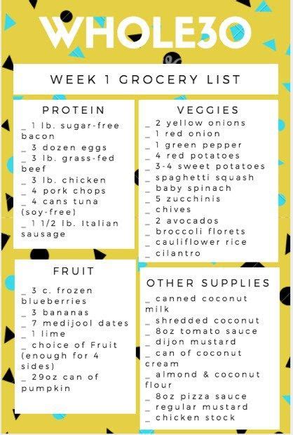 Whole30 Week 1 Grocery List For The Week Whole 30 Meal Plan Whole
