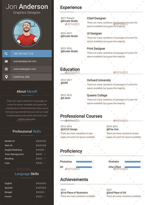 Resume samples for your 2021 job application. 54+ PREMIUM & FREE PSD CV/RESUMES TO FIND A GOOD JOB ...