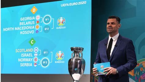 Relive the full uefa euro 2020 final tournament draw from bucharest. Euro 2020 draw: England get Croatia and France face ...