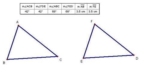 The diagrams are not drawn to scale. thoughts on math- Jeremy Troup: These two triangles are ...